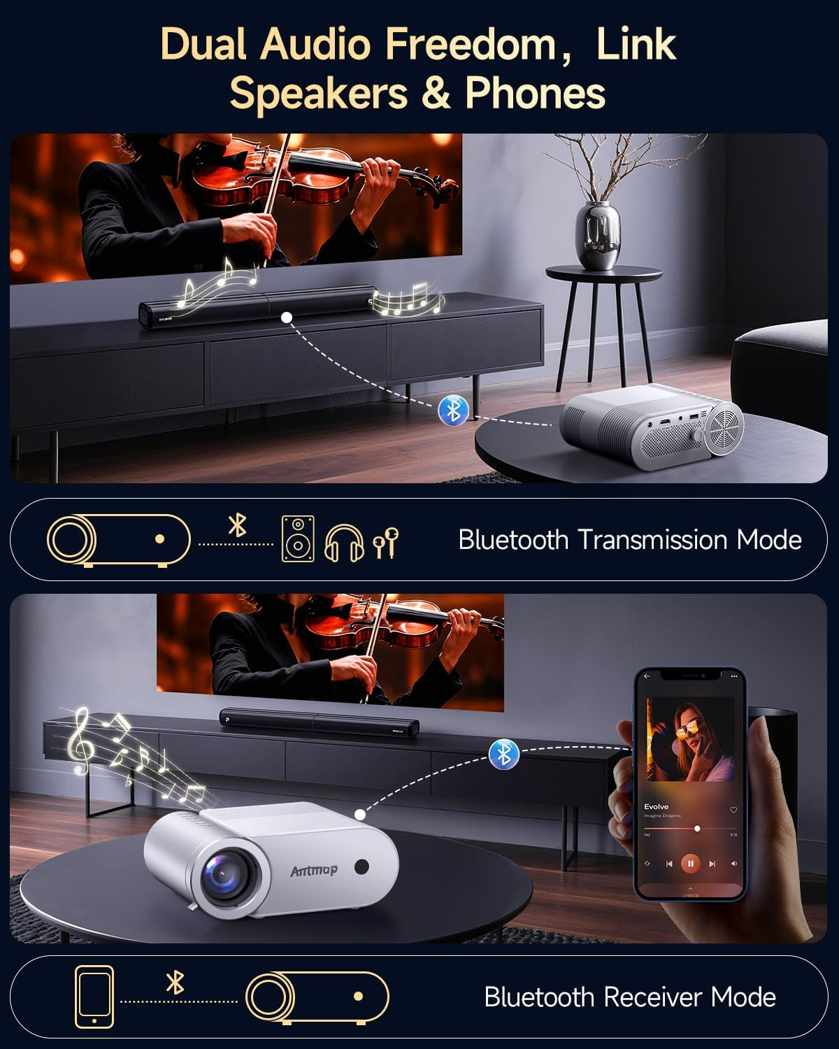 Mini Projector with Wifi and Bluetooth, 1080P Support Portable Projector for Iphone, 200” Portable Projectors for Bedroom, Compatible with Phone/Pad/Laptop/Tv Stick