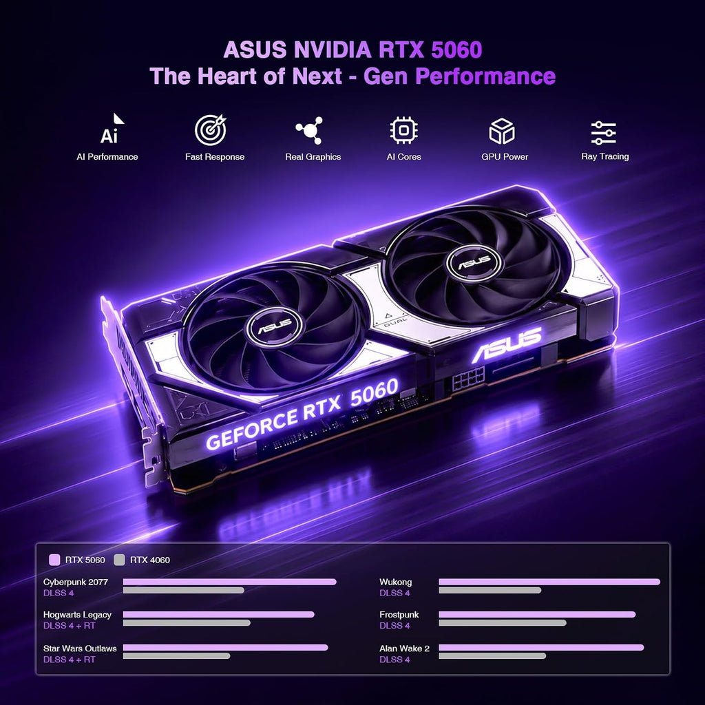 Ai-Creator-Gaming-Desktop, Geforce RTX-5060 32GB DDR5 RAM 1TB SSD | Intel I5-14400F(Up to 3.6Ghz Beat I7-11700) 650W 80+ Gold PSU ARGB Fan X4, Prebuilt PC Business & Digital Nomads Streaming