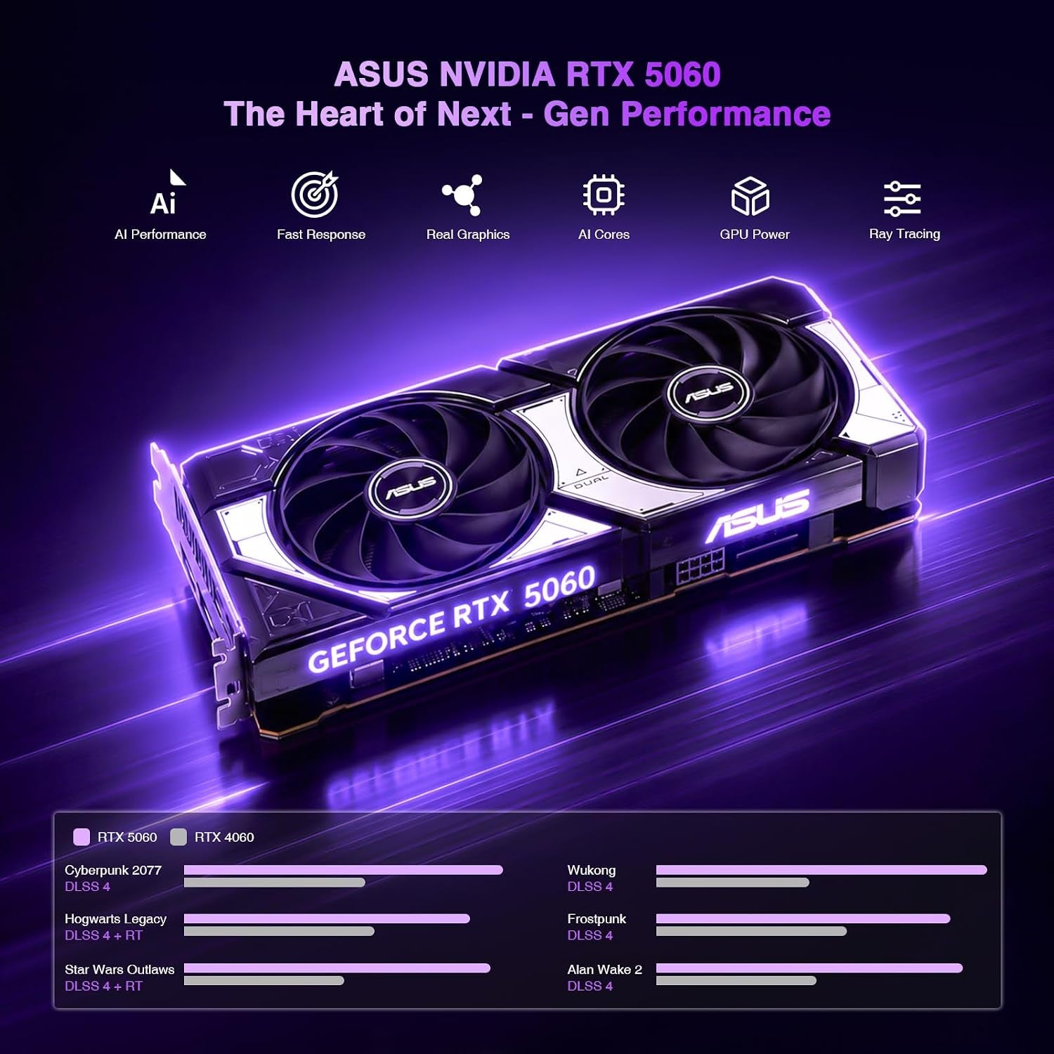 Ai-Creator-Gaming-Desktop, Geforce RTX-5060 32GB DDR5 RAM 1TB SSD | Intel I5-14400F(Up to 3.6Ghz Beat I7-11700) 650W 80+ Gold PSU ARGB Fan X4, Prebuilt PC Business & Digital Nomads Streaming