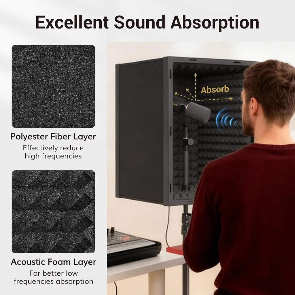 Microphone Isolation Shield, Professional Mic Shield for Studio with Tripod Stand, Adjustable Height Max 53.1 Inch, Sound Proof Box for Singing, Recording Studio Equipment