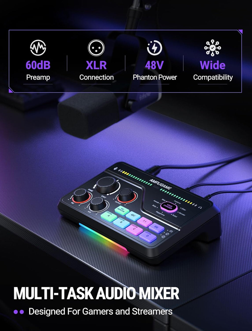 SC8 Gaming Audio Mixer for Live Streaming with 7.1Ch Surround Sound | for Pc,Rgb,Headphone Preamp,Mute Button,Volume Control,Optical Input,48V Phantom Power,3 EQ Modes,Game Chat Volume Balacnce