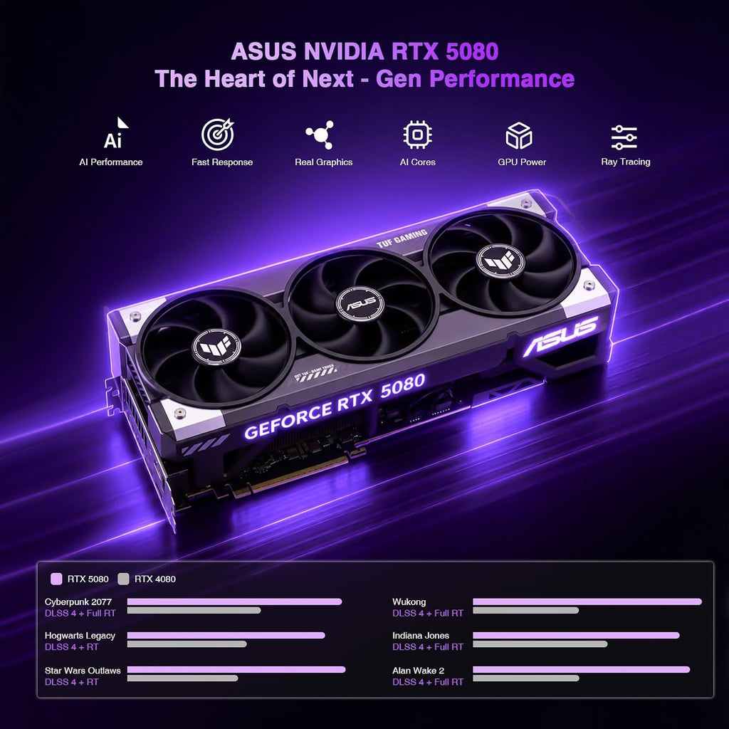 Gaming-Desktop, Geforce RTX-5060 8GB Intel I5-14400F(Up to 3.6Ghz Beat I7-11700) 32GB DDR5, 1TB SSD, 650W Power Supply ARGB Fan X4, Prebuilt PC Business & AI Creation Digital Nomads Streaming