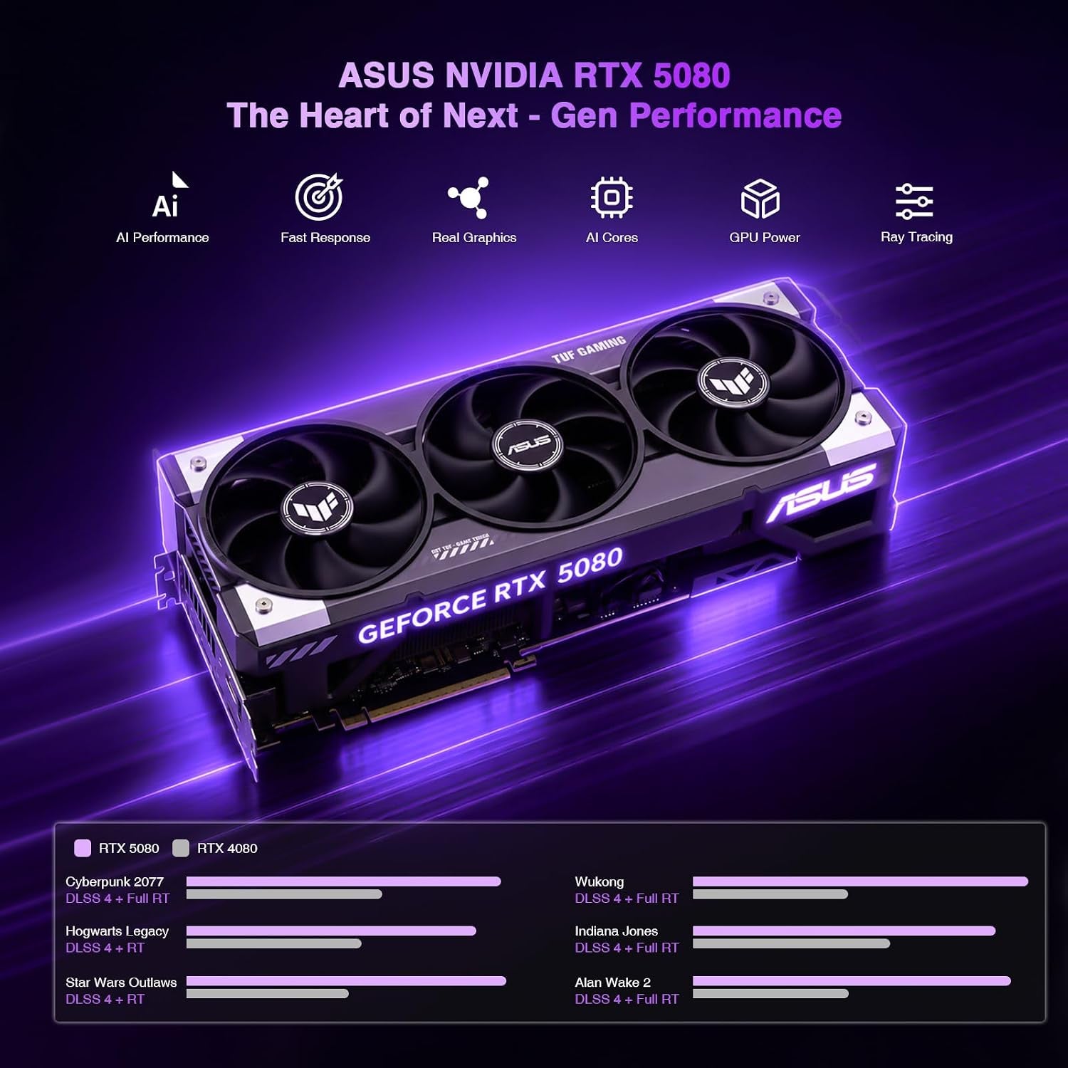 Gaming-Desktop, Geforce RTX-5060 8GB Intel I5-14400F(Up to 3.6Ghz Beat I7-11700) 32GB DDR5, 1TB SSD, 650W Power Supply ARGB Fan X4, Prebuilt PC Business & AI Creation Digital Nomads Streaming