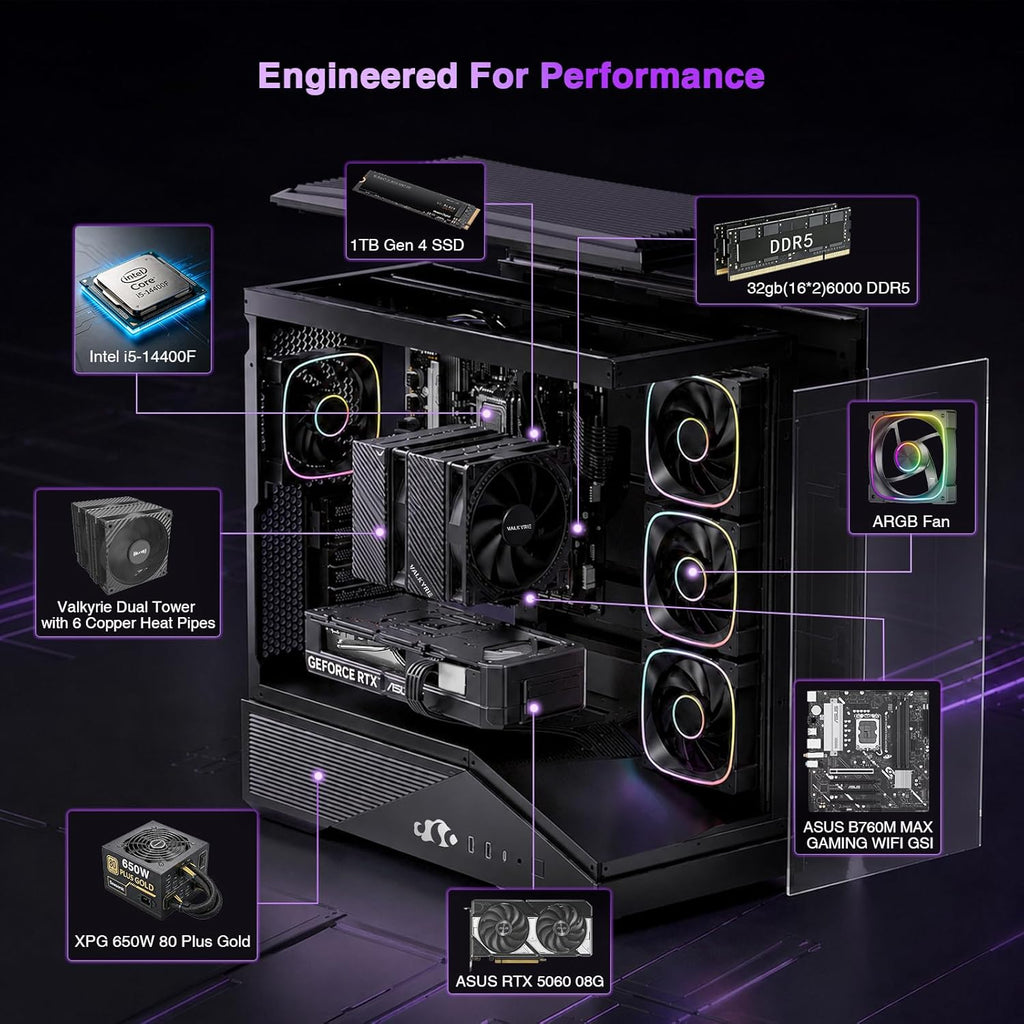 Gaming-Desktop, Geforce RTX-5060 8GB Intel I5-14400F(Up to 3.6Ghz Beat I7-11700) 32GB DDR5, 1TB SSD, 650W Power Supply ARGB Fan X4, Prebuilt PC Business & AI Creation Digital Nomads Streaming